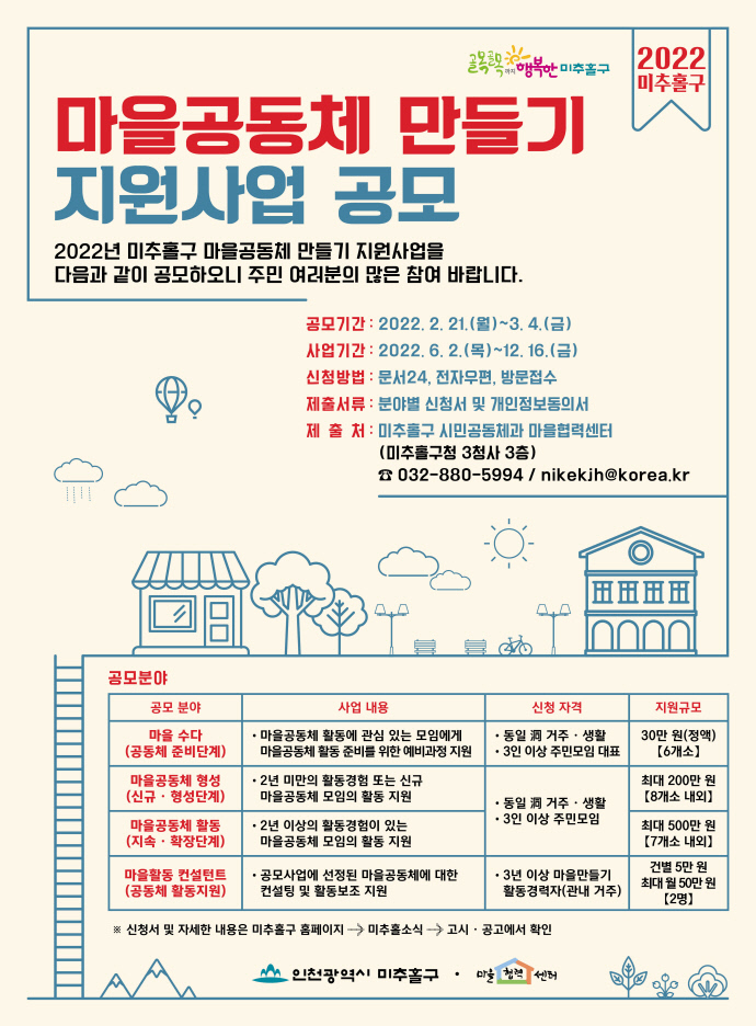 인천미추홀구 2022 마을공동체 만들기 지원사업 공모 안내 포스터