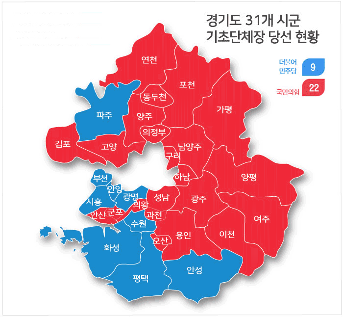 2022 6.1 지방선거 경기·인천 기초단체장 당선 현황.