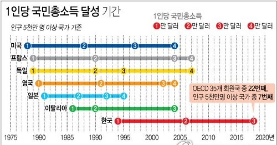 [그날의 흔적을 찾아서] 한일관계 새 100년 여는 키워드… 평화와 협력 그리고 경계 - 중부일보