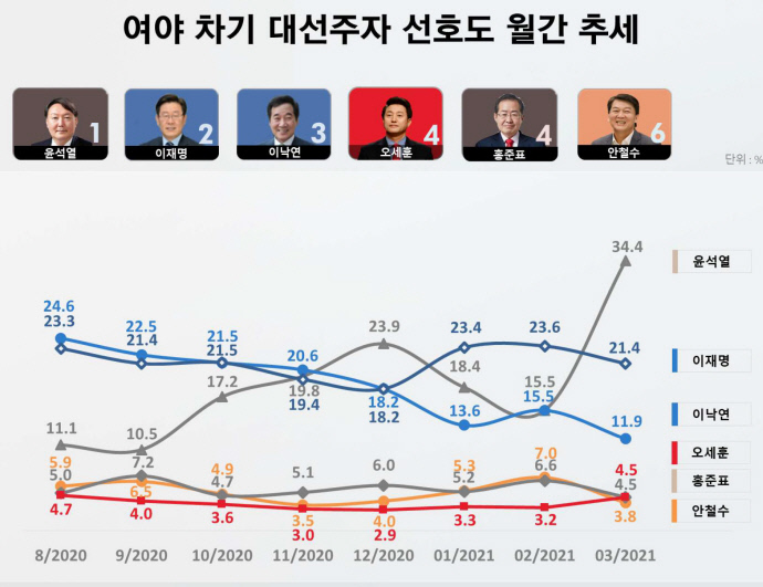 e|￢iŒ¼e?¸i?°e³´e‘?i?μe³?i?œ_2021