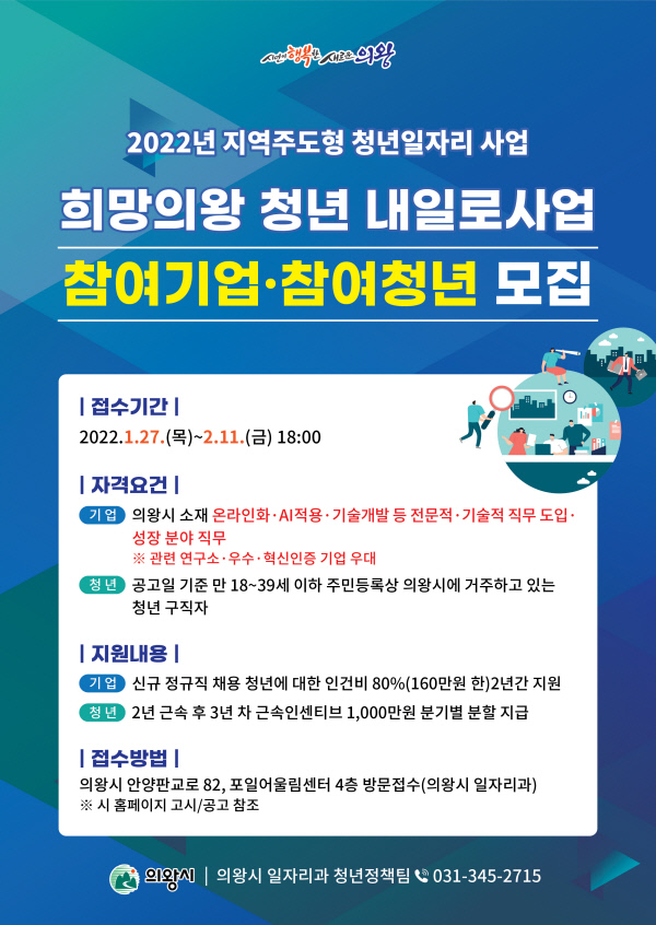 1.(포스터)희망의왕청년내일로사업