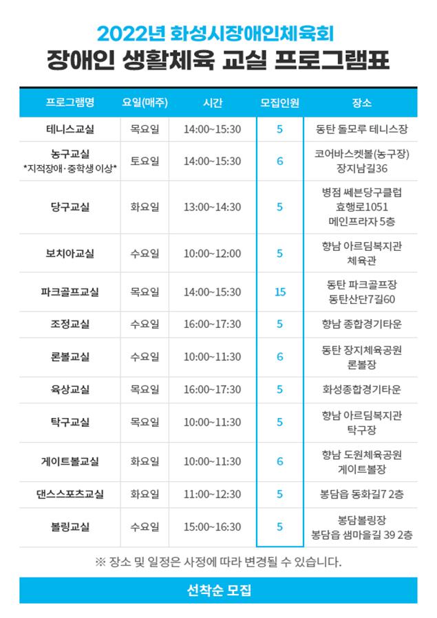 ‘2022년 장애인생활체육교실’ 프로그램 시간표. 사진=화성시청