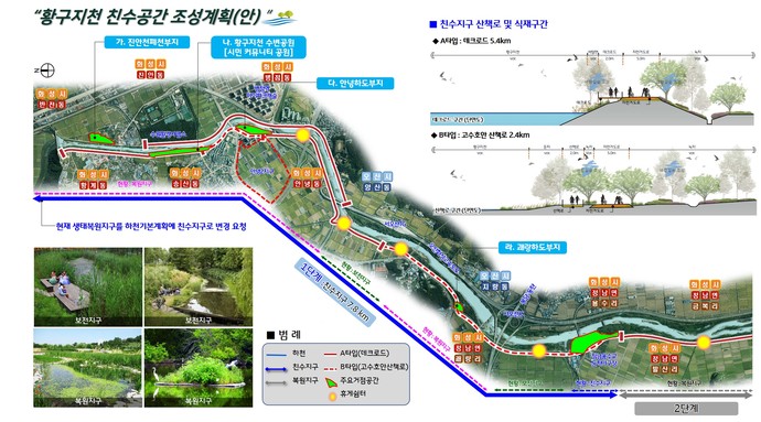화성시는 황구지천을 중심으로 친수공간을 확대하는 ‘하천기본계획’을 한강유역환경청에 건의하겠다고 3일 밝혔다. 사진=화성시청