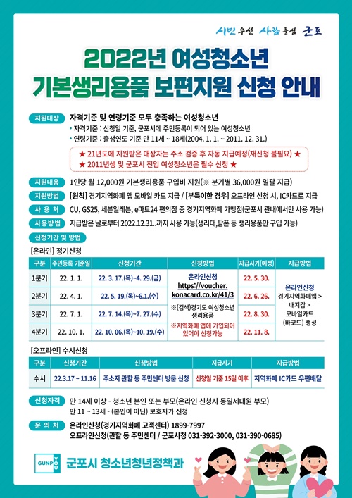 군포시 여성청소년 기본생리용품 구입비 지원 홍보물. 사진=군포시청