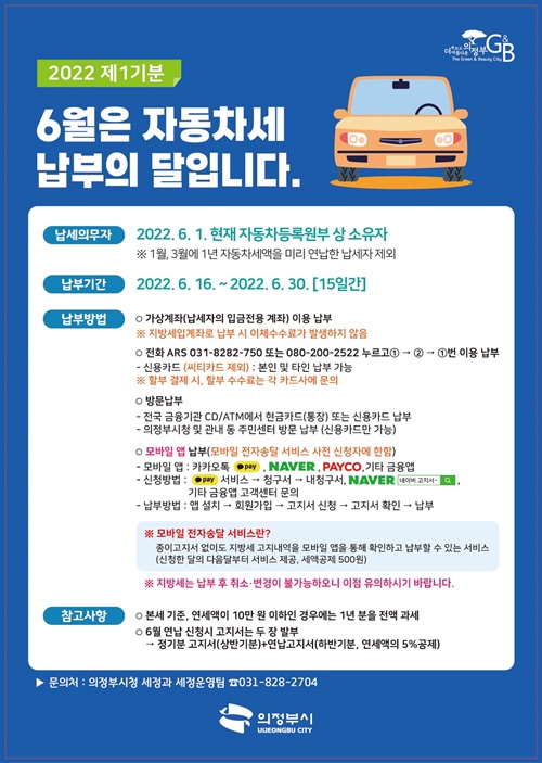 의정부시는 6월 제1기분 자동차세 10만9천758건, 112억 원을 부과하고 고지서를 납세자에게 일제히 송부한다. 사진=의정부시청