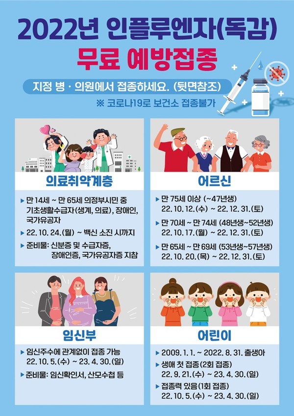 의정부시 보건소가 만 65세 이상 어르신, 어린이, 임신부에 대해 인플루엔자(독감) 무료접종을 지원한다. 사진=의정부시청
