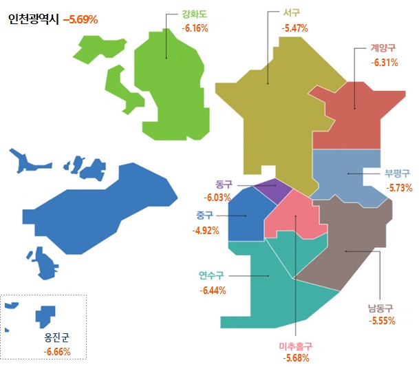 방에 틀어박혀있었는데 정말 방콕느낌