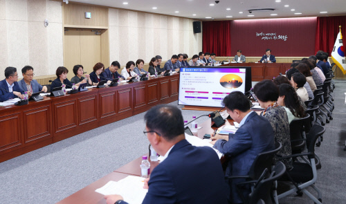 김성제 의왕시장, 2024년 주요업무계획 보고회 주재(1)