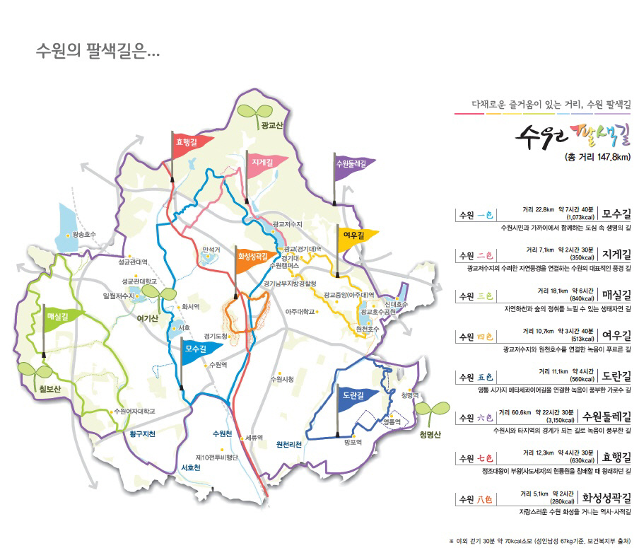 수원 팔색길. 사진=수원시