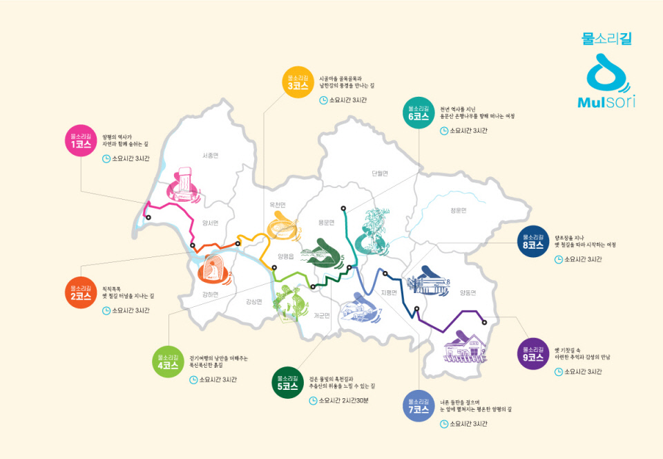 물소리길 전체 지도. 사진=양평군