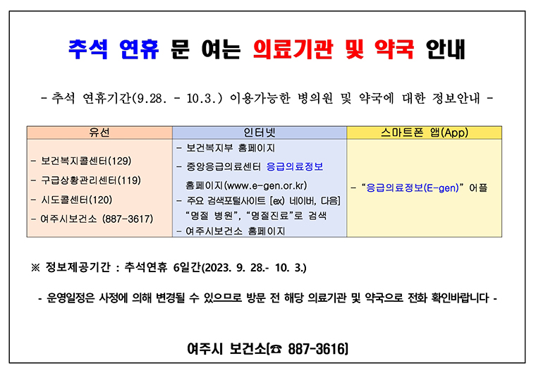 여주시가 2023 추석 연휴에 문을 여는 병·의원 및 약국을 지정, 운영한다. 사진=여주시청