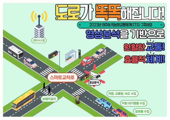 여주시는 지난 23일 ‘2023년 여주시 지능형교통체계(ITS) 구축사업’을 완료했다고 27일 밝혔다. 사진=여주시청