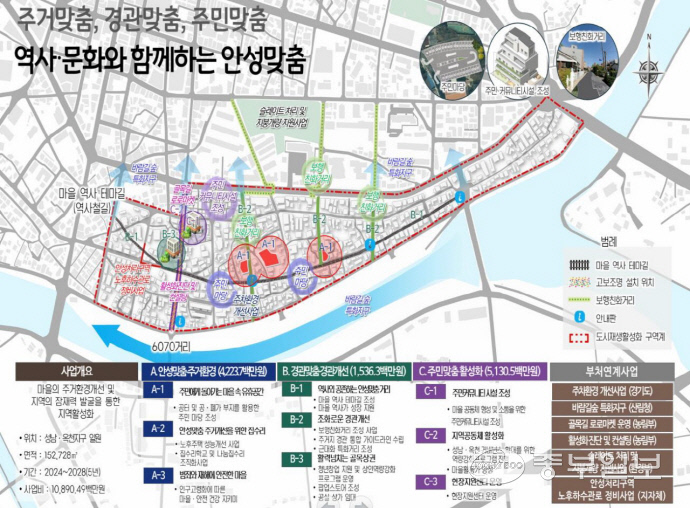 성남·옥천 도시재생활성화계획 요약도. 사진=안성시청