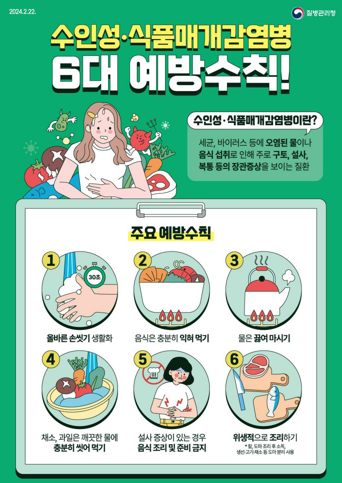 평택시에서는 최근 기온상승과 야외활동 증가로 물이나 음식으로부터 감염되는 수인성·식품매개감염병* 발생이 늘어나고 있으므로 주의가 필요하다고 밝혔다. 