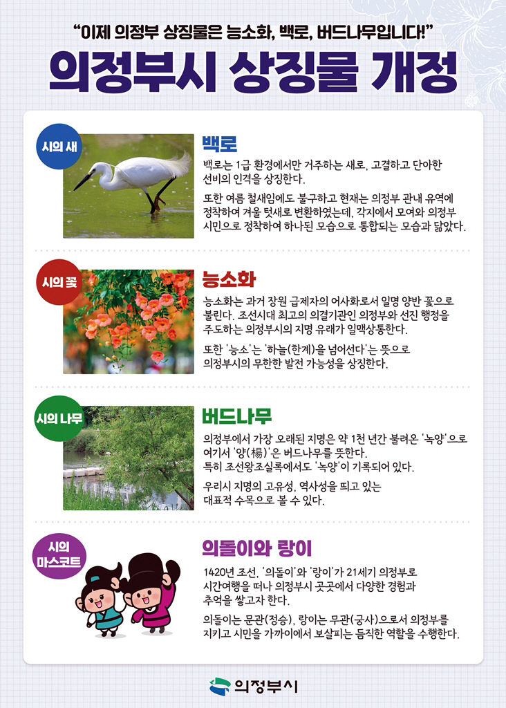 의정부시, 상징물 개정으로 도시 위상 높이고 정체성 확립)