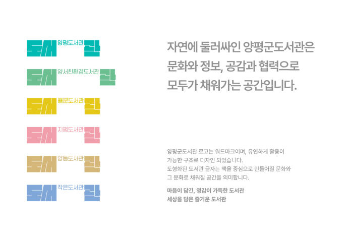 전문 디자이너와 자문위원들의 논의를 거쳐 최종적으로 확정한 양평 관내 6개 도서관의 브랜드 및 상징물 안내물. 사진=양평군청