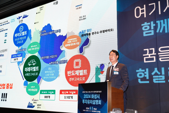 이달 5일 서울에서 진행된 화성시 투자유치설명회에서 정명근 화성시장이 기업투자유치를 위한 설명을 진행하고 있다. 사진=화성시청