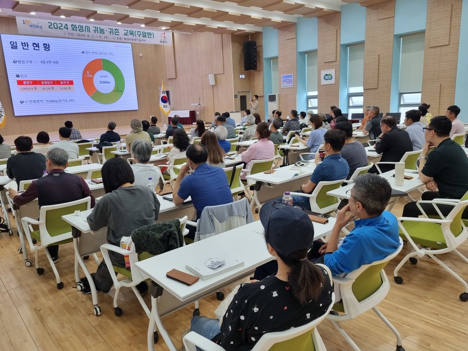 화성시는 지난 1일 농업기술센터에서 귀농귀촌 주말반 교육 개강식을 개최했다고 3일 밝혔다. 사진=화성시