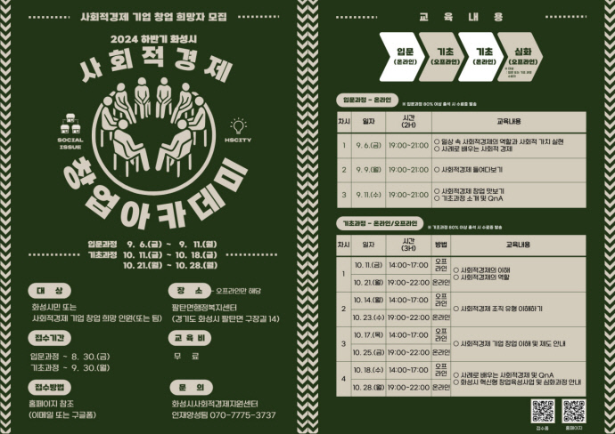 하반기 화성시 사회적경제 창업아카데미 수강생 모집 사진=화성시