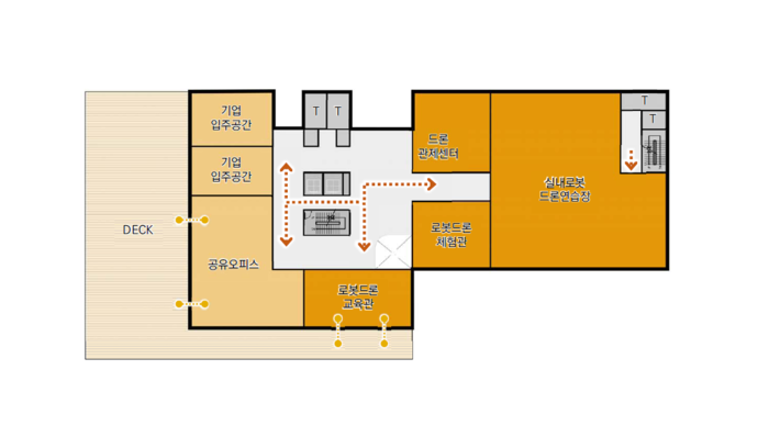 이천시, 대한민국 드론 산업 중심으로 도약-로봇드론 창업지원센터 구성도 사진=이천시 언론홍보팀
