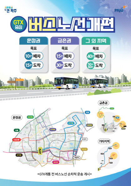 파주시가 시민의견을 반영한 ‘수도권광역급행철도(GTX) 중심 버스노선 개편안’ 노선 안내도. 사진=파주시청