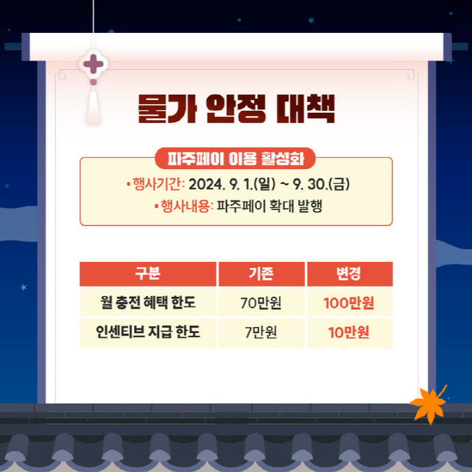 ‘풍성하고 따뜻한 추석 연휴’… 파주시, 명절 종합대책 마련 사진=파주시