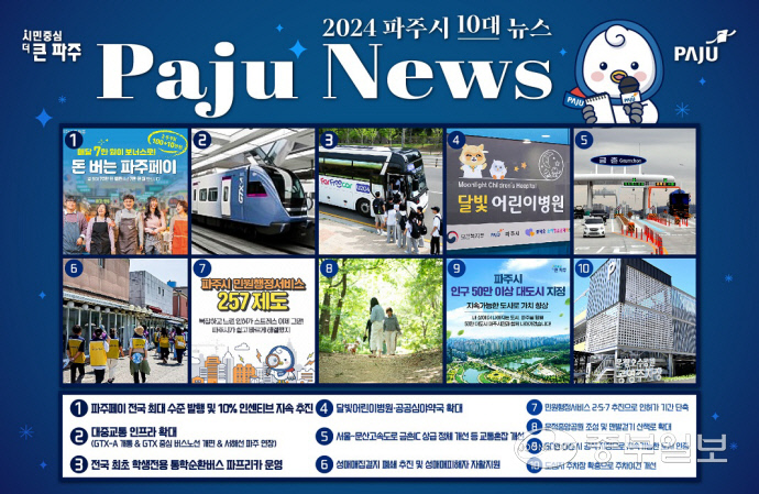 1. [기획] ‘파주시민이 뽑은 2024 파주시 10대뉴스’