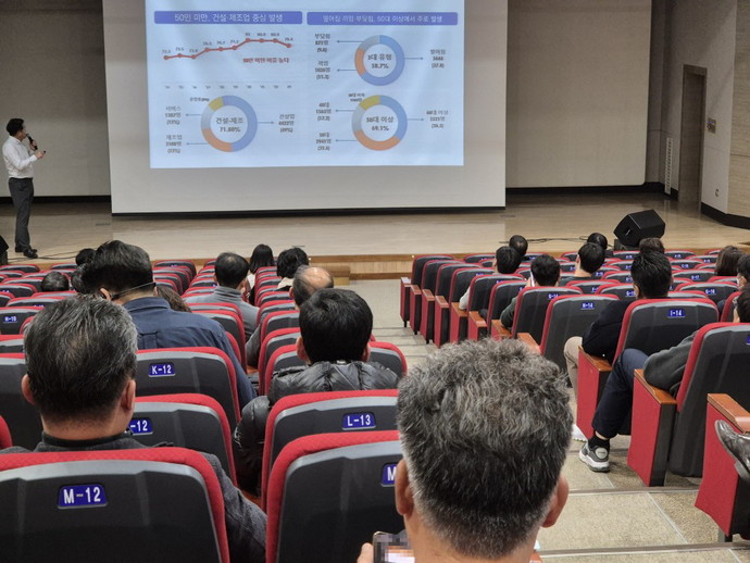 화성시가 산재예방 및 중대재해처처벌법 교육을 개최했다. 사진=화성시