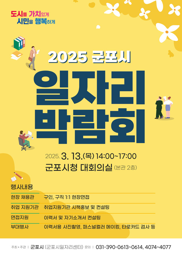 2025년 상반기 일자리 박람회 포스터. 사진=군포시