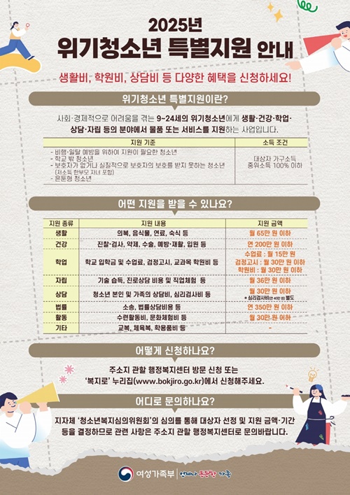 시흥시는 오는 28일까지 ‘2025년 위기청소년 특별지원’ 대상자를 집중적으로 모집한다고 밝혔다. 사진=시흥시