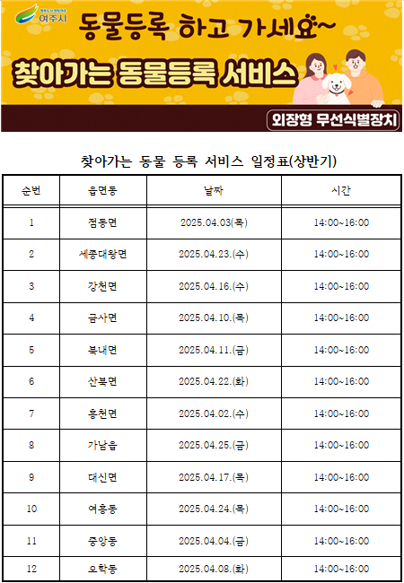 여주시는 4월 한 달간 '찾아가는 동물등록 서비스'를 운영한다. 사진=여주시