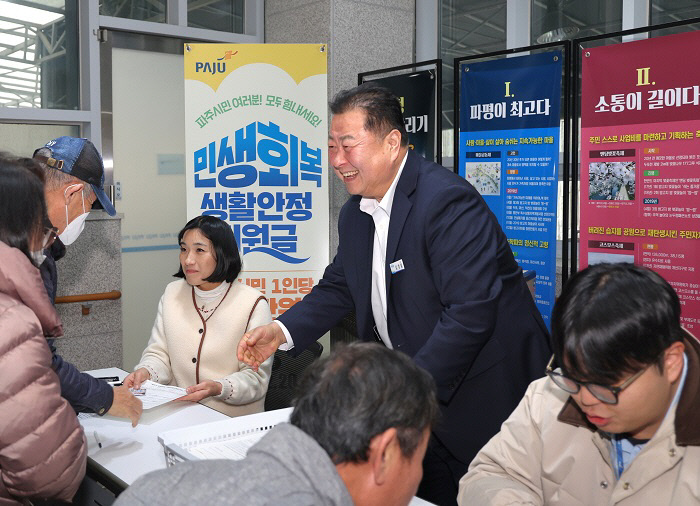 1.민생회복 생활안정 지원금 현장점검(1)