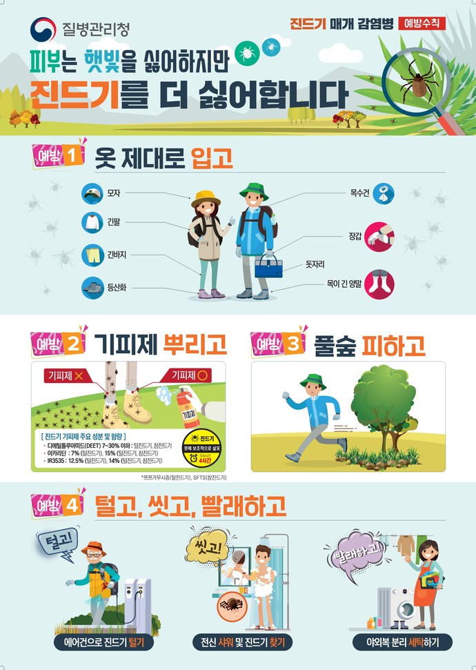 평택시 안중보건지소는 감염병 예방을 위해 교육을 진행했다. 사진=평택시