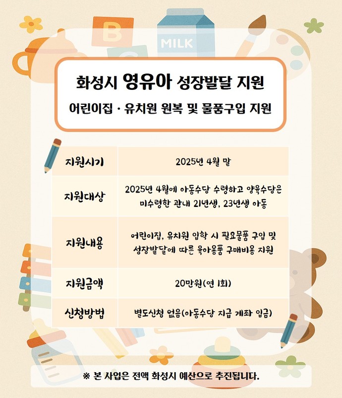 화성특례시는 '2025년 화성시 영유아 성장발달 지원사업'의 지원금을 지급한다. 사진=화성특례시