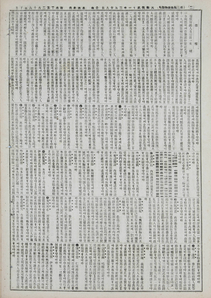 화성시 남양군 국채보상운동 사무소와 관련한 황성신문 기사(1907년 3월 29일자). 사진=화성시독립운동기념관