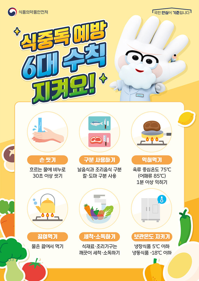 화성특례시가 오는 30일 개막하는 '제15회 화성 뱃놀이 축제’를 앞두고 전곡항 행사장 내 음식점 45개소를 대상으로 위생 점검과 식중독 예방진단을 실시했다. 사진= 화성특례시