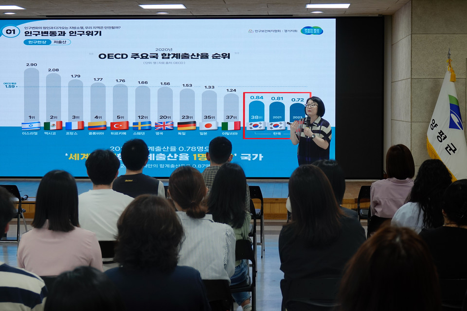 양평군은 지난 25일 군청 대회의실에서 공무원 80여 명을 대상으로 ‘2025년 공직자 인구교육’을 실시했다. 사진=양평군