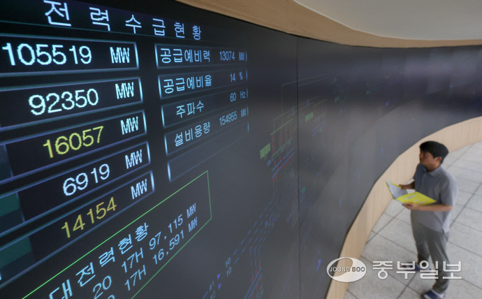[화보] <b>폭염</b>에 최대 <b>전력수요 급증</b>