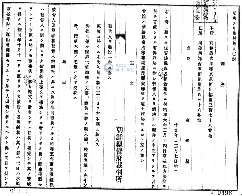 수원격문사건 김장성에 대한 경성복심법원의 판결문(1931.3.12.) 사진=국가기록원