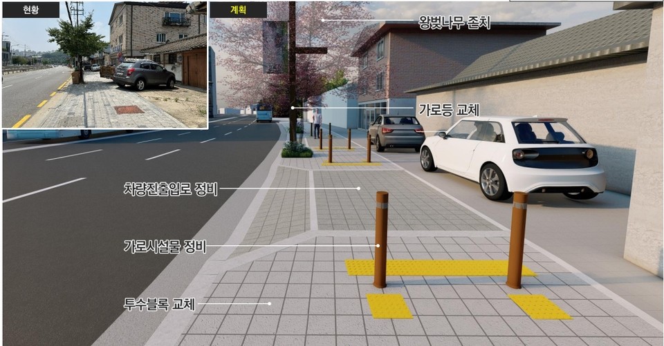 역사거리 예상도-보도. 사진=구리시