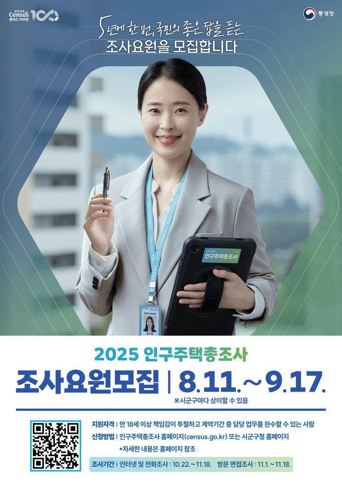  ‘2025 인구주택총조사’ 조사요원모집 포스터=의왕시