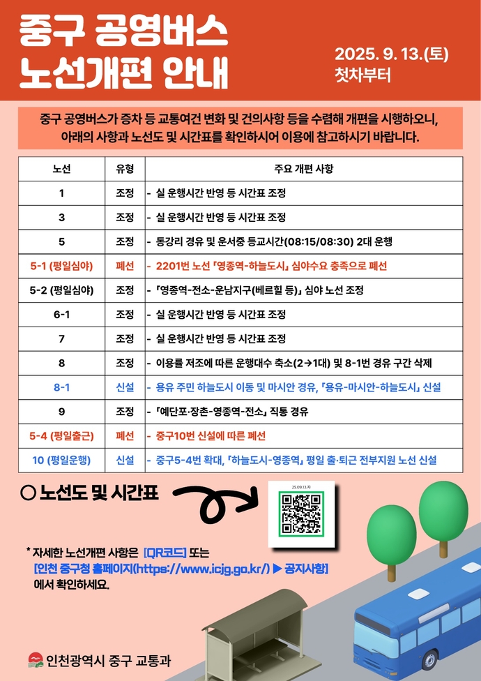 인천 중구 공영버스 노선개편  주요 내용.