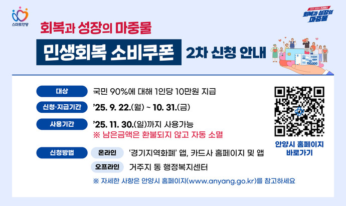 안양시 민생회복소비쿠폰2차 홍보물=안양시