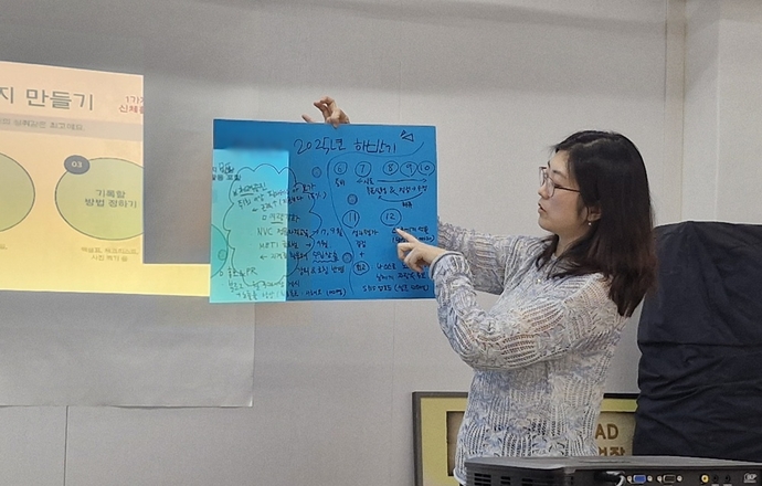 ‘모멘텀’ 청년들의 진로설계 프로그램 발표회에서 강사가 한 청년의 하반기 목표를 소개하고 있다. 사진=일하는학교