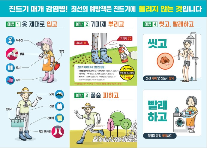 사진=질병관리청
