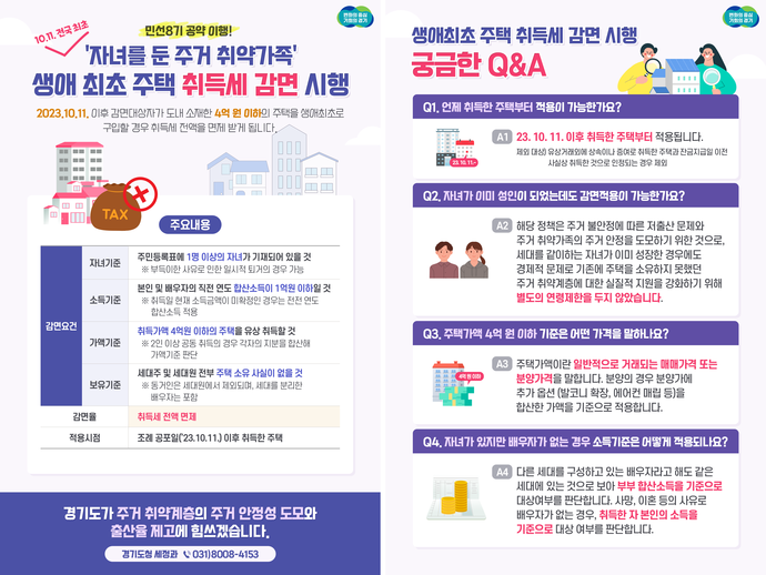 부부합산소득이 1억 원 이하이고 자녀가 1명 이상 있는 도민이 4억 원 이하 경기도 주택을 생애 최초로 구입할 경우 취득세 전액을 면제받는 내용의 경기도 도세 감면조례 일부개정 조례안 그래픽. 사진=경기도