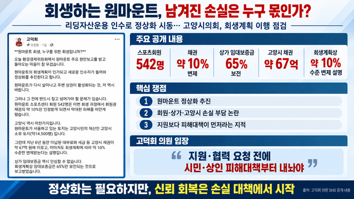 회생하는 원마운트, 남겨진 손실은 누구 몫인가? - 뉴스 썸네일 이미지