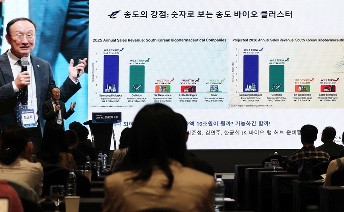 인천경제자유구역청이 13일 연수구 송도 경원재 바이 워커힐에서 개최한 ‘2026 IFEZ 미래전략 포럼’에서 한균희 연세대학교 K-NIBRT 단장이 발표를 진행하고 있다. 사진=인천경제청